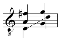 200px-Burgundian_cadence_on_G